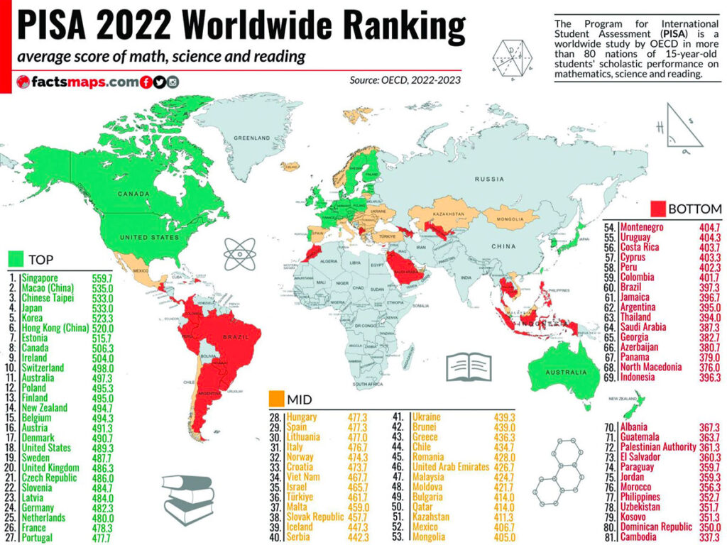 pisa world ranking country 2022