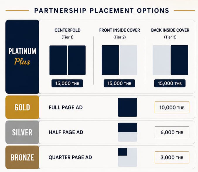 lighthouse-yearbook-advertising-costs-V2-table lighthouse yearbook advertising costs V2 table